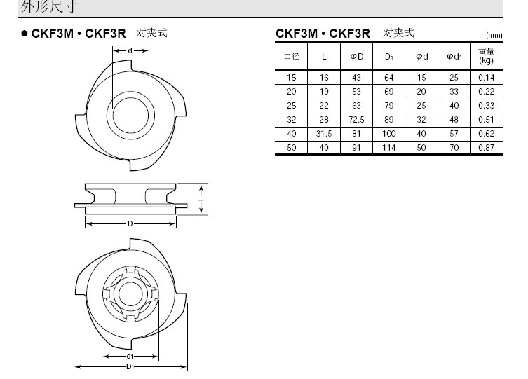 CKF3M·CKF3R对夹式止回阀不锈钢止回阀外形尺寸